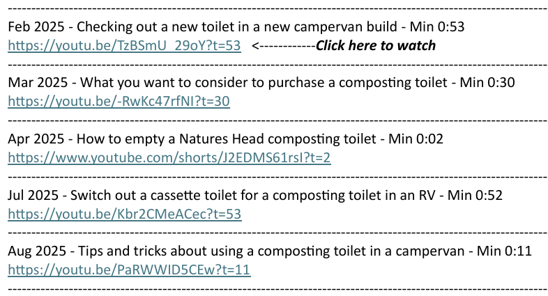 Composting toilets in a campervan | $5.99 | eBook | 93 User Generated Video Clips | Click and Watch