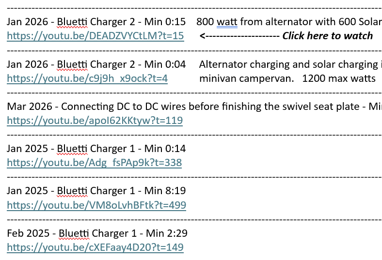 DC to DC Charger in a campervan build | $5.99 | eBook | 99 User Generated Video Reviews | Click and Watch
