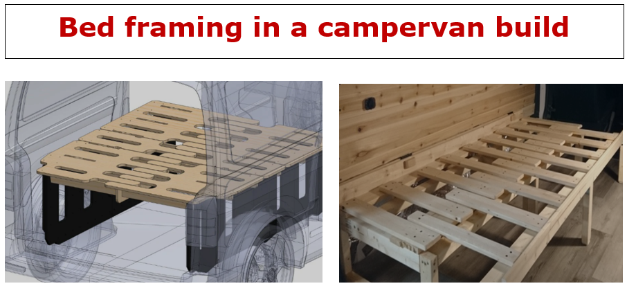 Bed framing in a campervan build | $5.99 | eBook | 79 User Generated Video Clips | Click and Watch