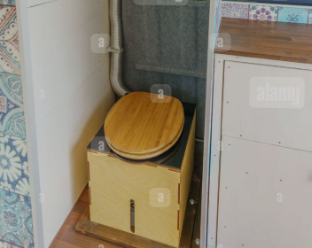 Composting toilets in a campervan | $5.99 | eBook | 93 User Generated Video Clips | Click and Watch