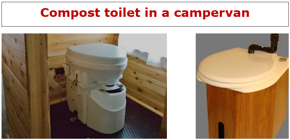 Composting toilets in a campervan | $5.99 | eBook | 93 User Generated Video Clips | Click and Watch
