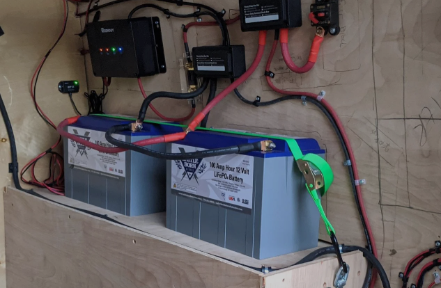 Battery power in a campervan build | $5.99 | eBook | 90 User Generated Video Clips | Click and Watch