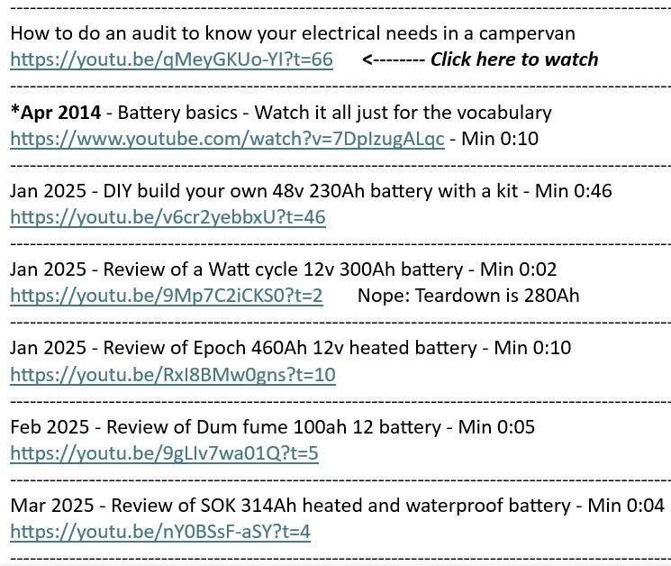 Battery power in a campervan build | $5.99 | eBook | 90 User Generated Video Clips | Click and Watch
