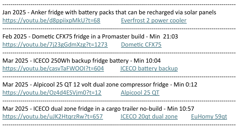 List of refrigerators with battery packs and solar panels, including Anker, Dometic, ICECO, and Alpicool models.