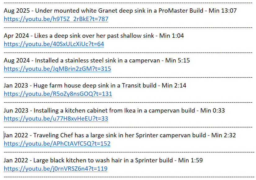 Kitchen sink in a campervan build | eBook | $5.99 | 77 User Generated Video Clips | Click and Watch