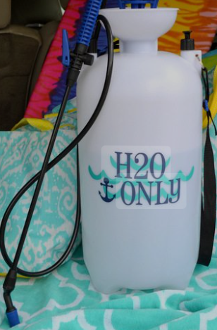 Showers outside the campervan | $5.99 | eBook | 76 User Generate Video Clips | Click and Watch