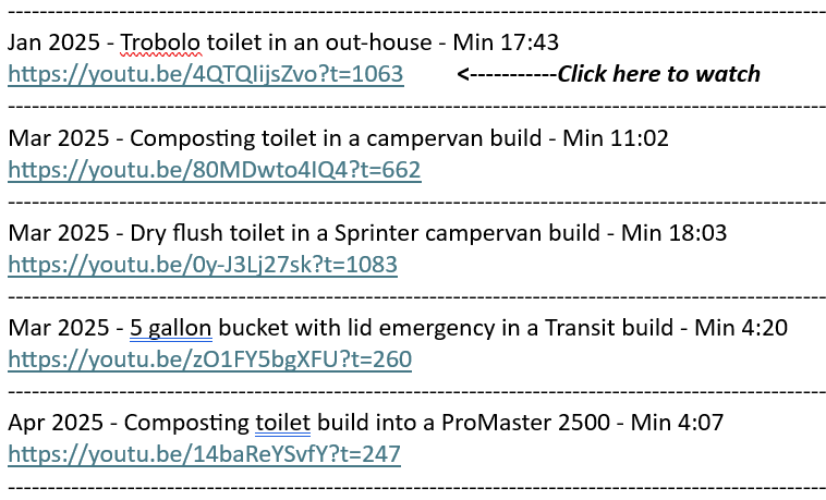 Portable toilets in a campervan | $5.99 | eBook | 92 User Generated Video Clips | Click and Watch