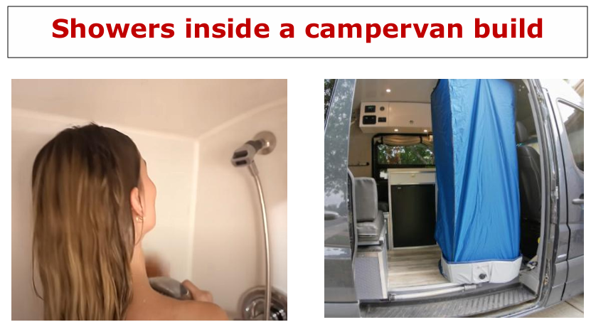 Showers inside a campervan | $5.99 | eBook | 84 User Generated Video Clips | Click and Watch